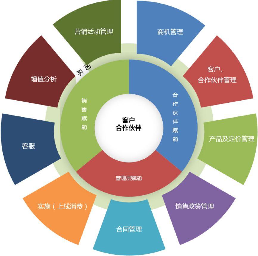 湖南企捷科技集团.jpg